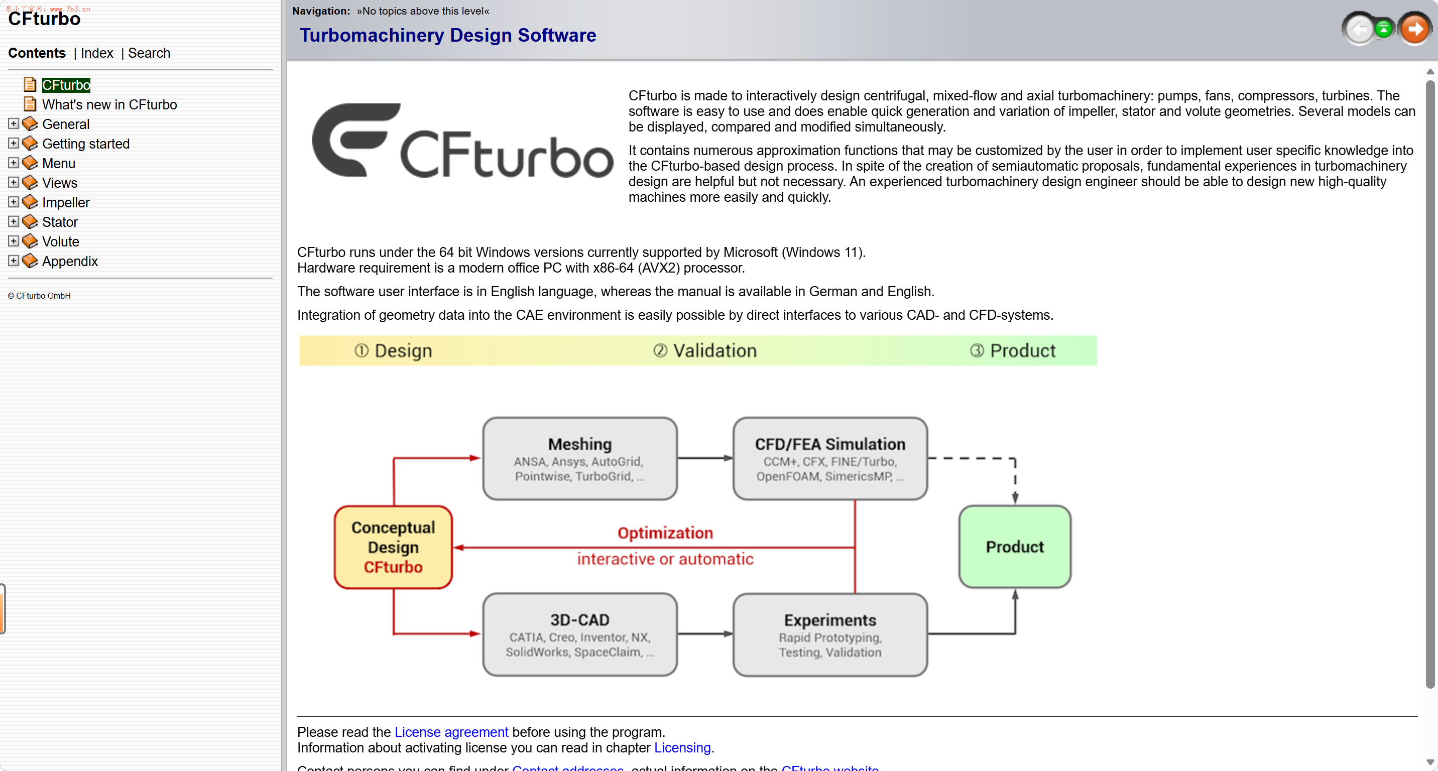 CFturbo帮助文档中、英文在线版